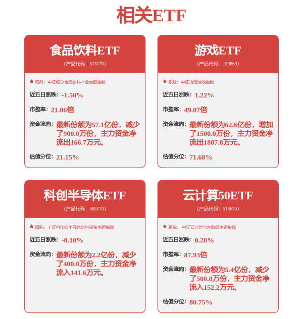 大牛时代 和讯投顾刘远航：市场出现一个反常信号，大盘有望以阳线报收
