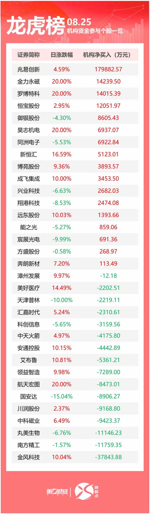 骆驼优配门店 特朗普：希望今年与金正恩会面；泽连斯基宣布乌美将举行会谈；上海出台楼市新政；鸿蒙智行发布首款低于20万车型丨早报